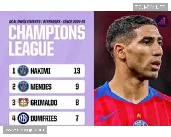 阿什拉夫欧冠助攻数据持续提升，助力球队向新阶段迈进