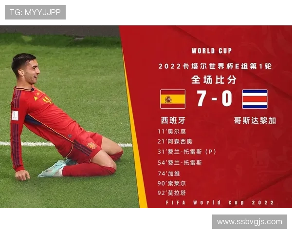 世界杯小组赛焦点战热门球队能否延续连胜