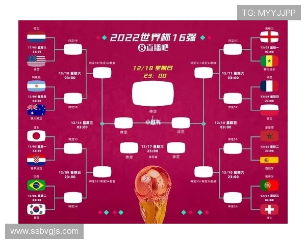 荷兰队2026世界杯晋级形势预测分析 荷兰队2026世界杯晋级形势预测分析